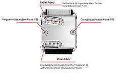 Laser Watch Spectra by Weber Medical